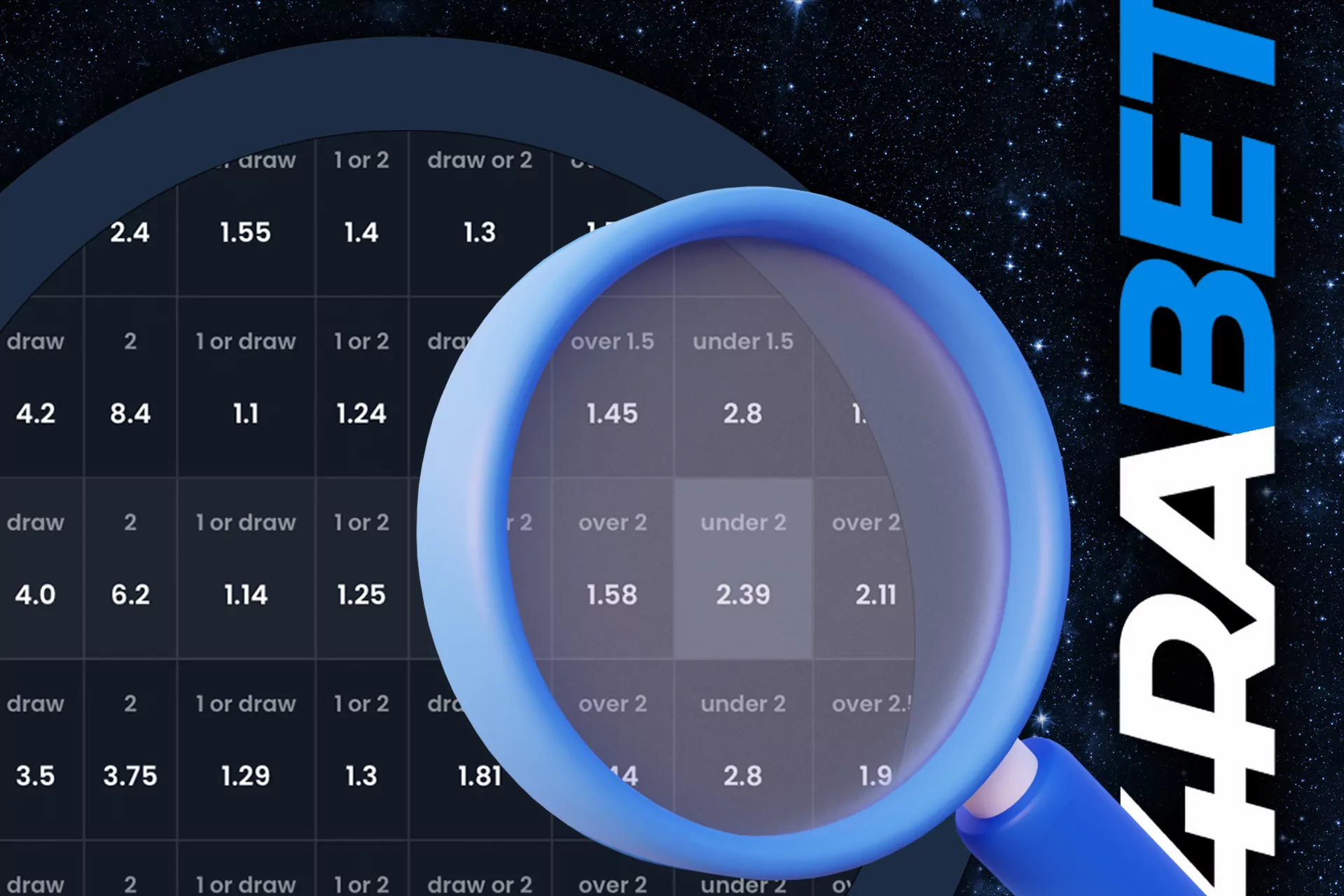 4rabet has a wide range of profitable odds on betting.